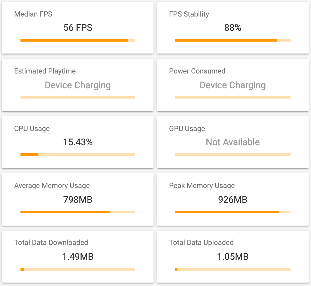 Exynos 9820 Samsung Galaxy S10 versus Qualcomm Snapdragon 855 Samsung Galaxy S10+