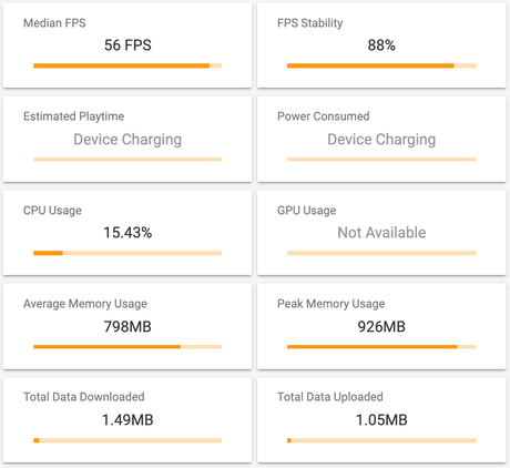 Exynos 9820 Samsung Galaxy S10 versus Qualcomm Snapdragon 855 Samsung Galaxy S10+