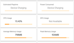 Exynos 9820 Samsung Galaxy S10 versus Qualcomm Snapdragon 855 Samsung Galaxy S10+
