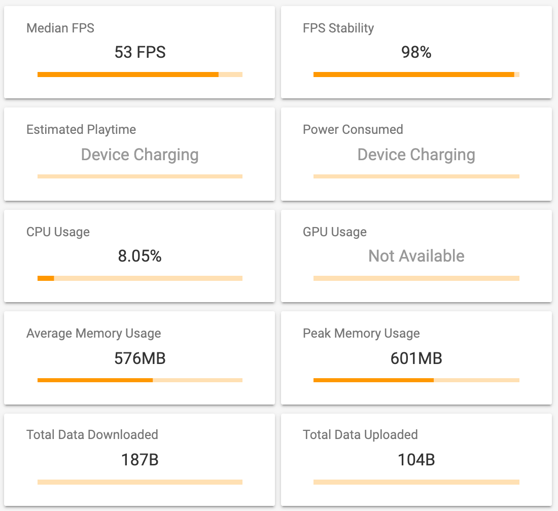 Exynos 9820 Samsung Galaxy S10 versus Qualcomm Snapdragon 855 Samsung Galaxy S10+