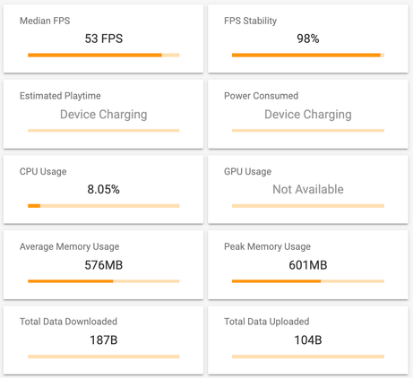 Exynos 9820 Samsung Galaxy S10 versus Qualcomm Snapdragon 855 Samsung Galaxy S10+
