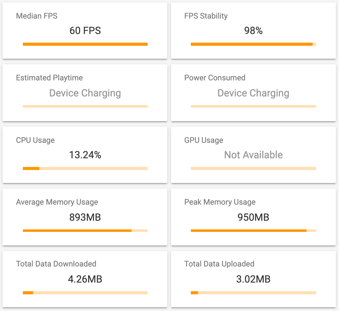Exynos 9820 Samsung Galaxy S10 versus Qualcomm Snapdragon 855 Samsung Galaxy S10+