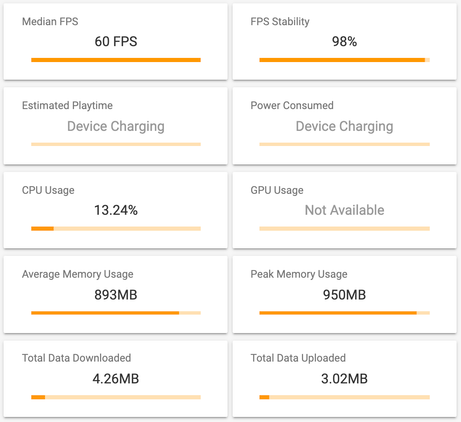 Exynos 9820 Samsung Galaxy S10 versus Qualcomm Snapdragon 855 Samsung Galaxy S10+