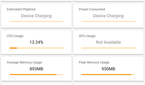 Exynos 9820 Samsung Galaxy S10 versus Qualcomm Snapdragon 855 Samsung Galaxy S10+