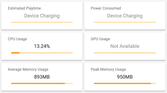 Exynos 9820 Samsung Galaxy S10 versus Qualcomm Snapdragon 855 Samsung Galaxy S10+