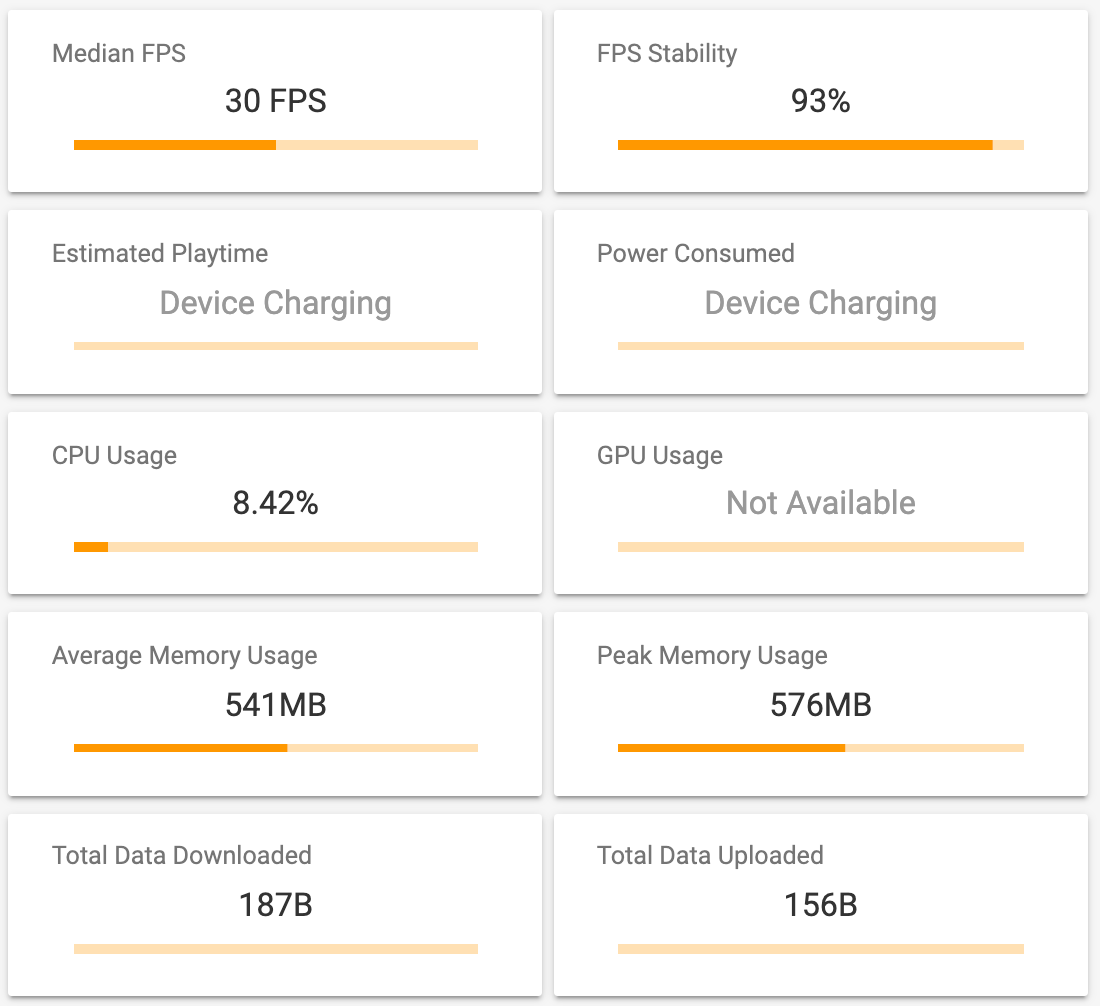 Exynos 9820 Samsung Galaxy S10 versus Qualcomm Snapdragon 855 Samsung Galaxy S10+
