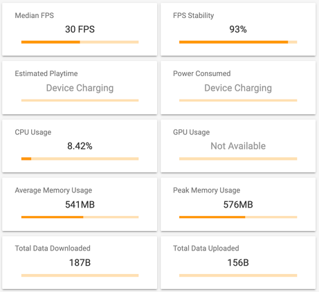 Exynos 9820 Samsung Galaxy S10 versus Qualcomm Snapdragon 855 Samsung Galaxy S10+