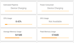 Exynos 9820 Samsung Galaxy S10 versus Qualcomm Snapdragon 855 Samsung Galaxy S10+
