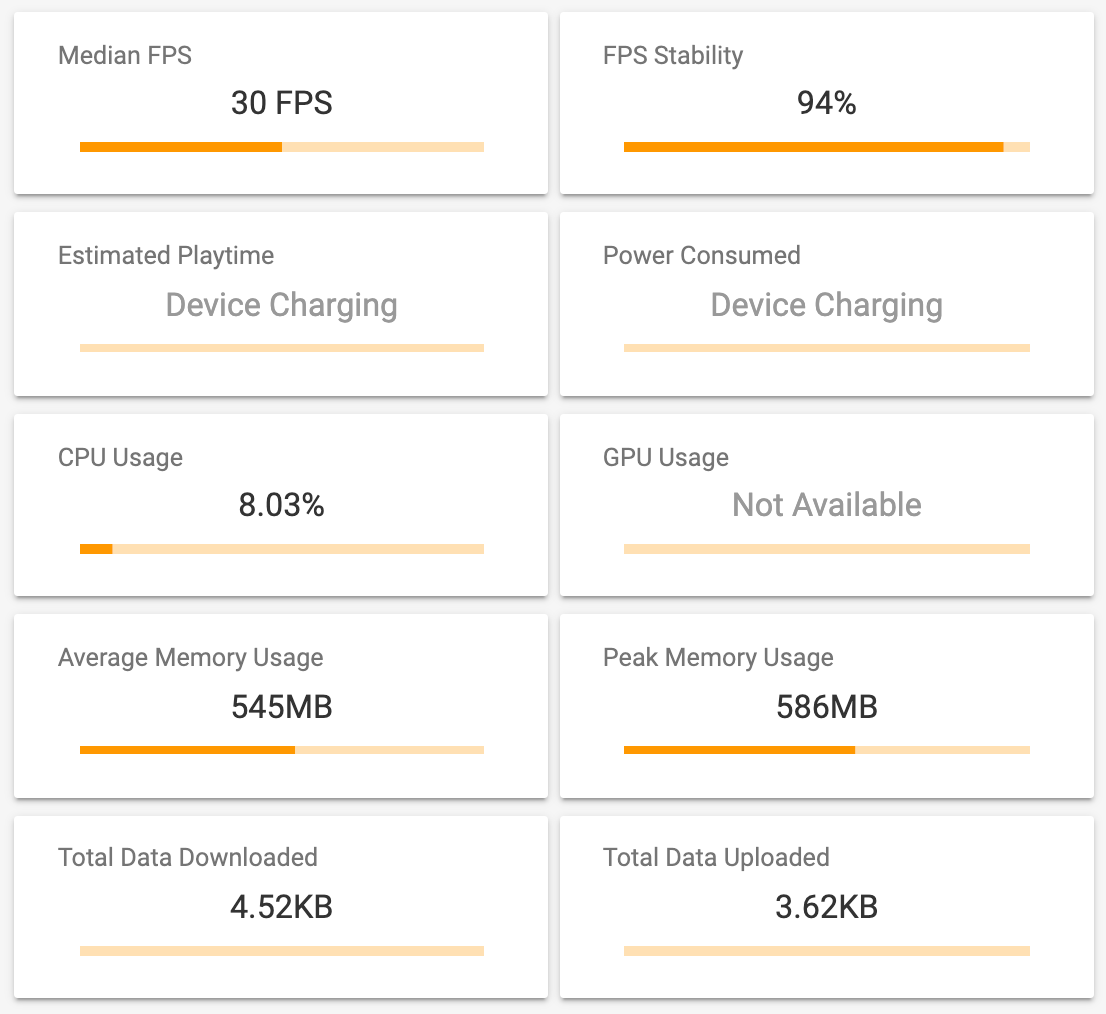 Exynos 9820 Samsung Galaxy S10 versus Qualcomm Snapdragon 855 Samsung Galaxy S10+