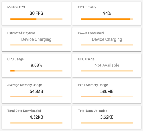 Exynos 9820 Samsung Galaxy S10 versus Qualcomm Snapdragon 855 Samsung Galaxy S10+