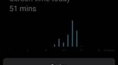 miui digital wellbeing screen timer