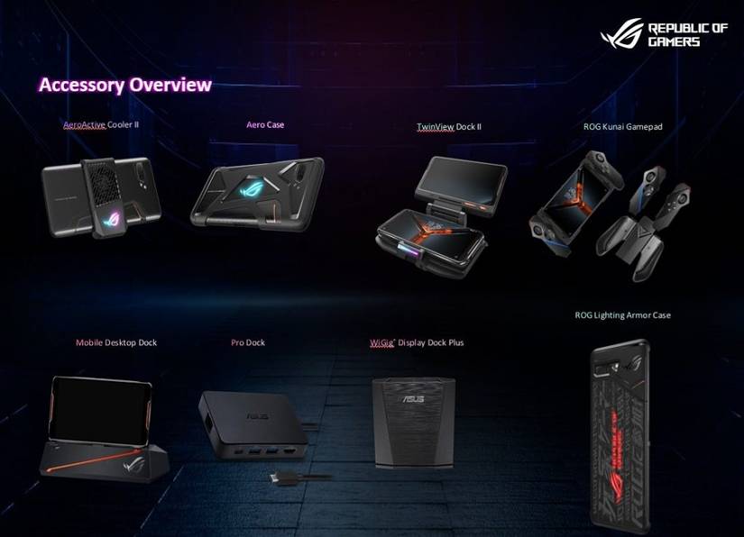 ASUS ROG Phone II accessories