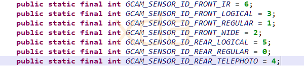 Google Camera telephoto sensor