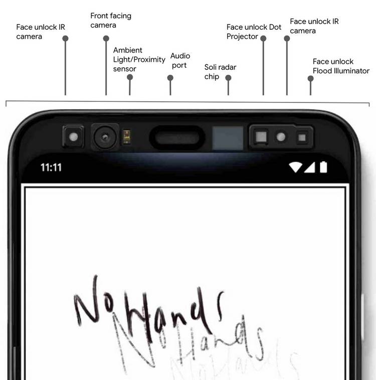 Pixel 4 Face Unlock sensors