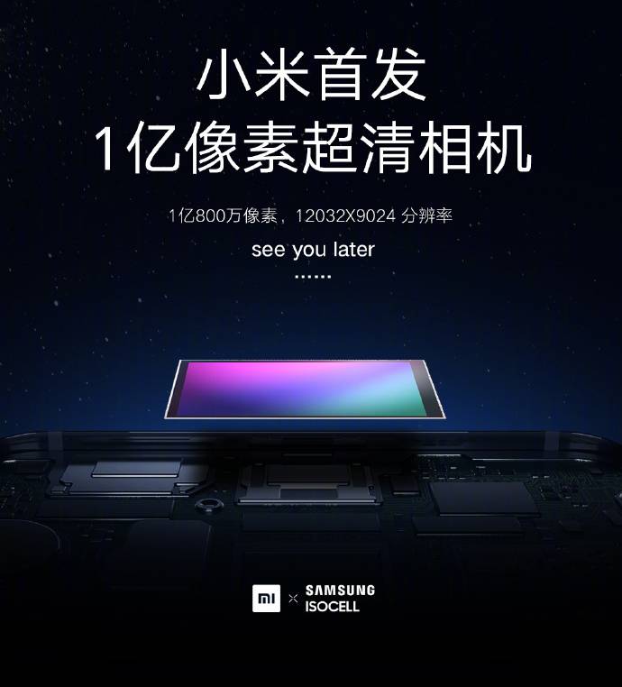 Xiaomi 108MP Camera