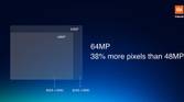 64MP Samsung ISOCELL GW1 Camera