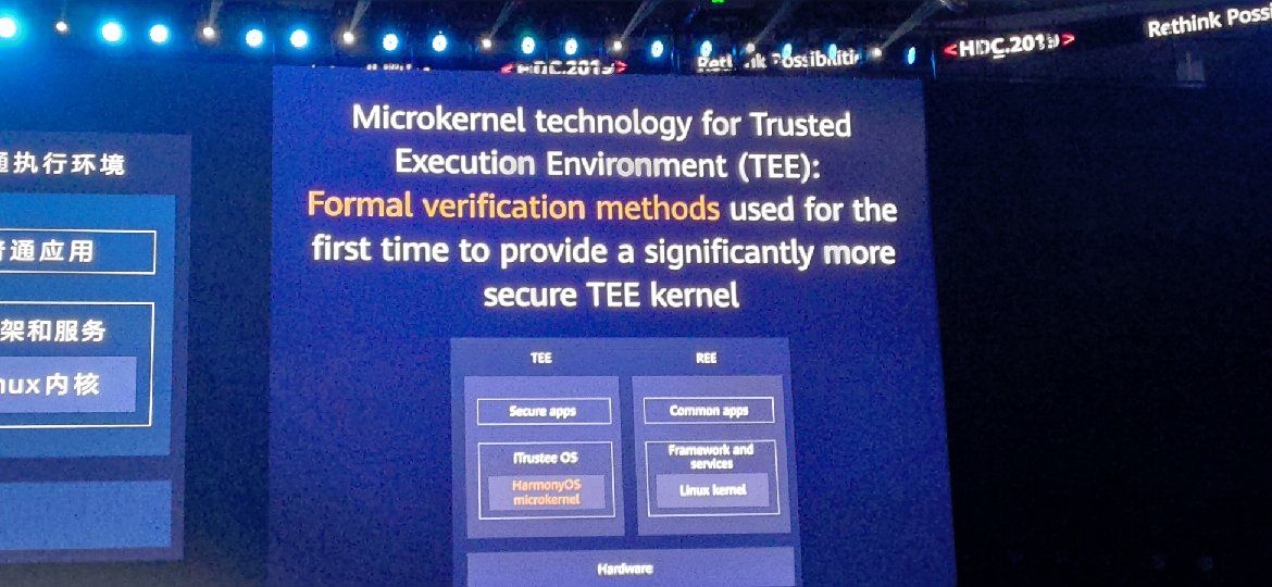Harmony OS by Huawei