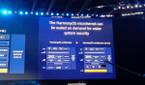 Harmony OS by Huawei