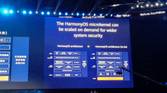 Harmony OS by Huawei