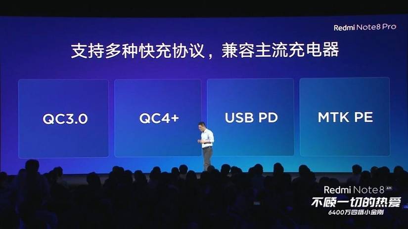 Redmi Note 8 Pro - Multiple Fast Charging Solutions