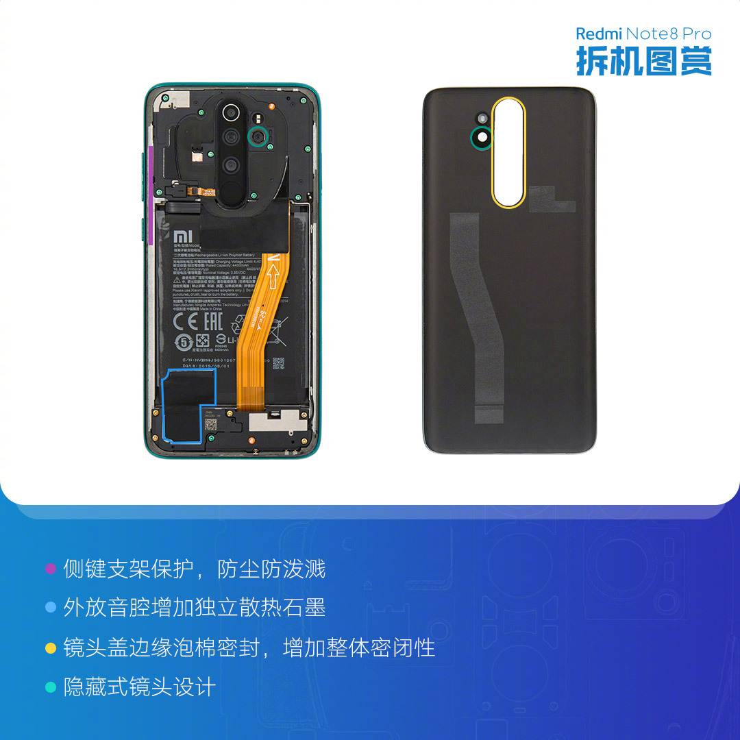 Redmi Note 8 Pro - Teardown_1
