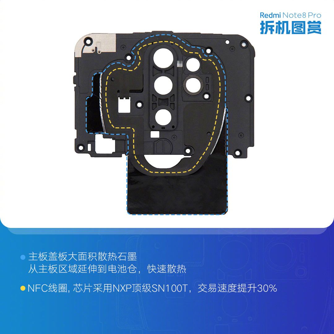 Redmi Note 8 Pro - Teardown_1