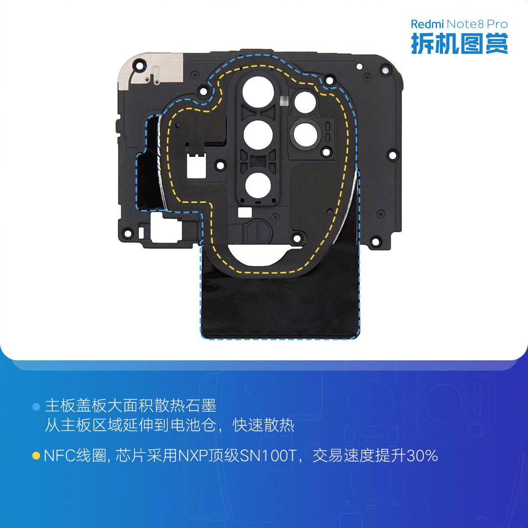 Redmi Note 8 Pro - Teardown_1