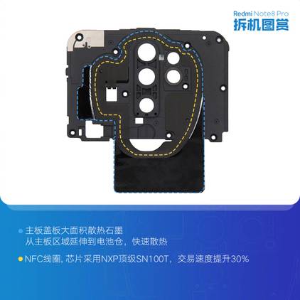 Redmi Note 8 Pro - Teardown_1