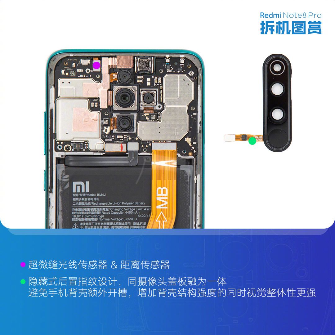 Redmi Note 8 Pro - Teardown_1
