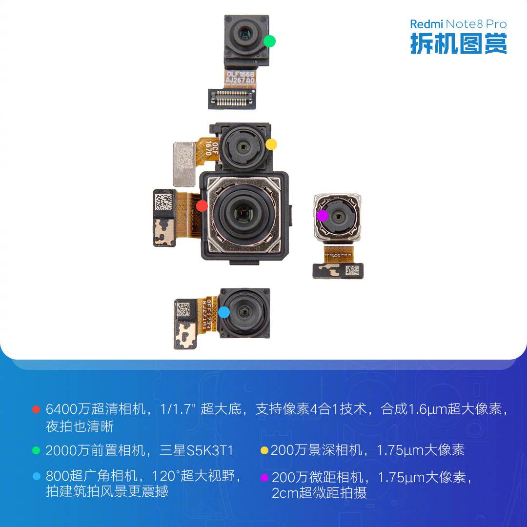 Redmi Note 8 Pro - Teardown_1