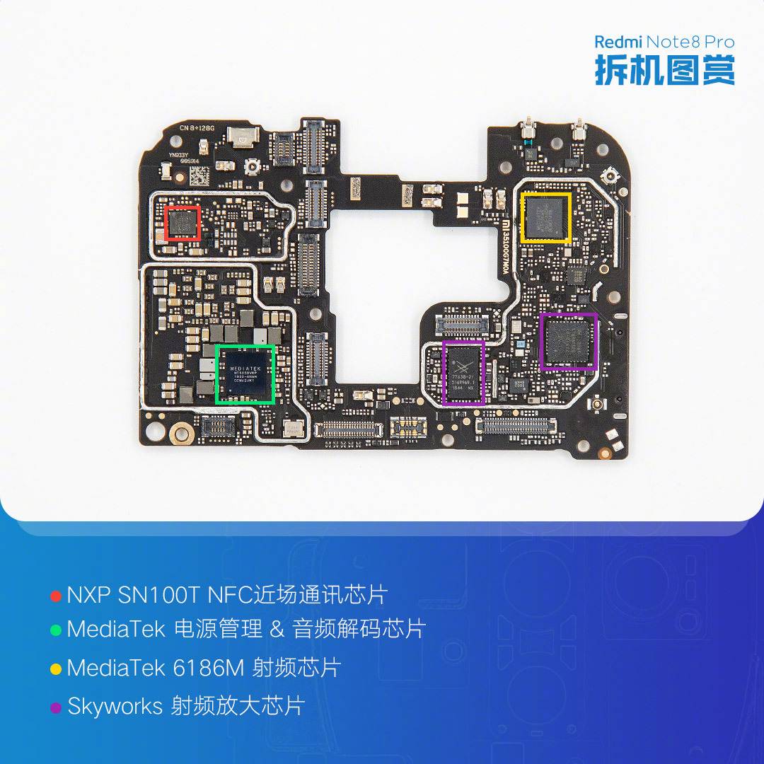 Redmi Note 8 Pro - Teardown_1