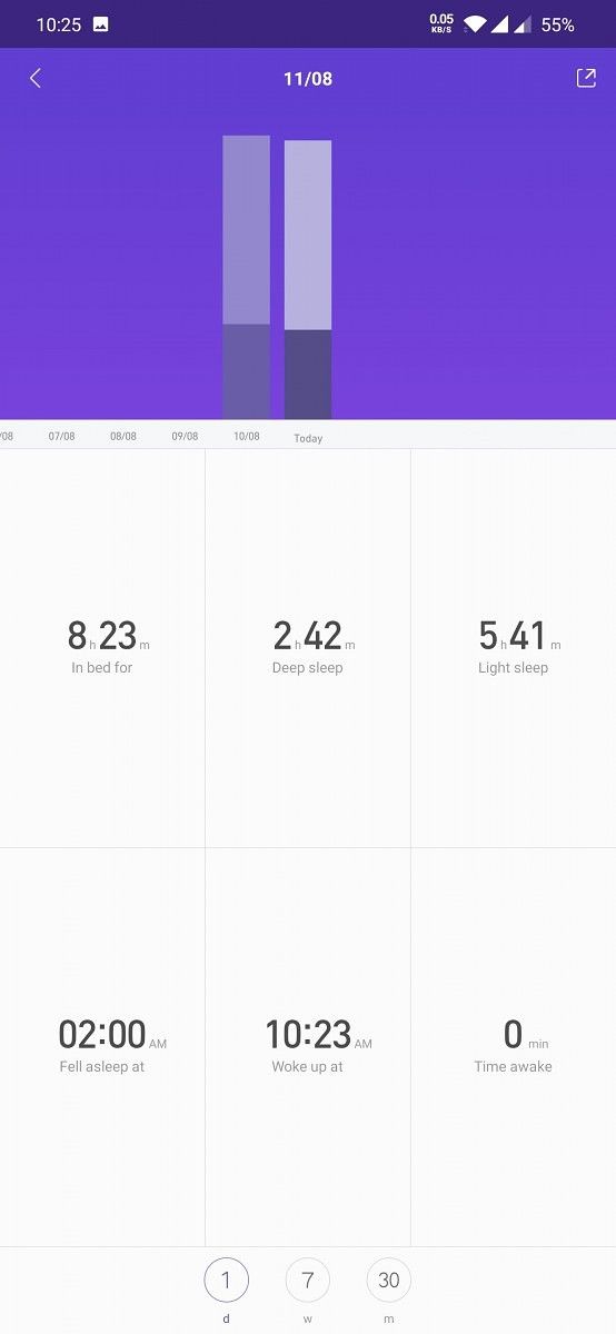 Mi Band 4 - Mi Fit - Activity Tracking