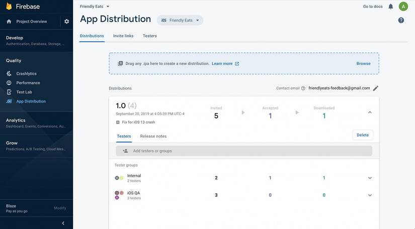 Firebase Distributed Systems App Distribution, Extensions, and Web App Analytics coming to Firebase