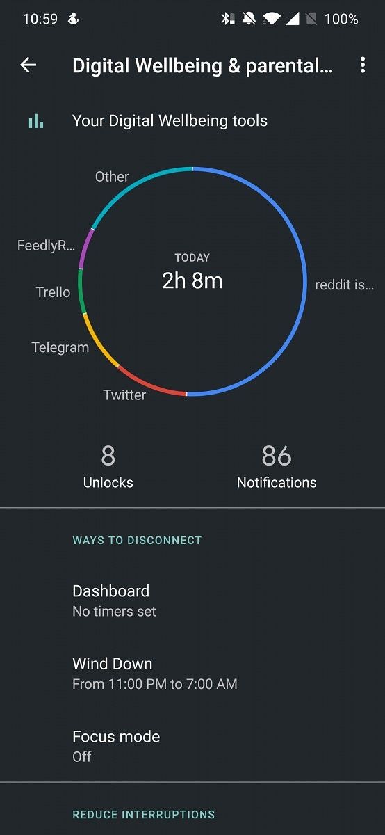 Google Digital Wellbeing
