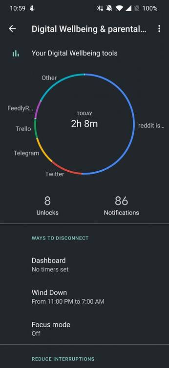 Google Digital Wellbeing