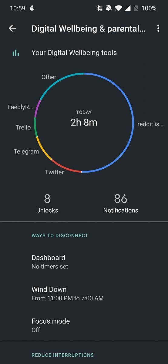 Google Digital Wellbeing