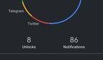 Google Digital Wellbeing