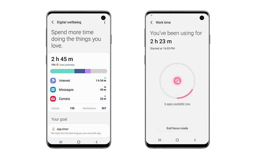 One UI Beta Digital Wellbeing