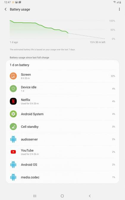 Galaxy Tab S6 Battery Life