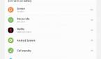 Galaxy Tab S6 Battery Life