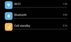 Redmi Note 8 battery life