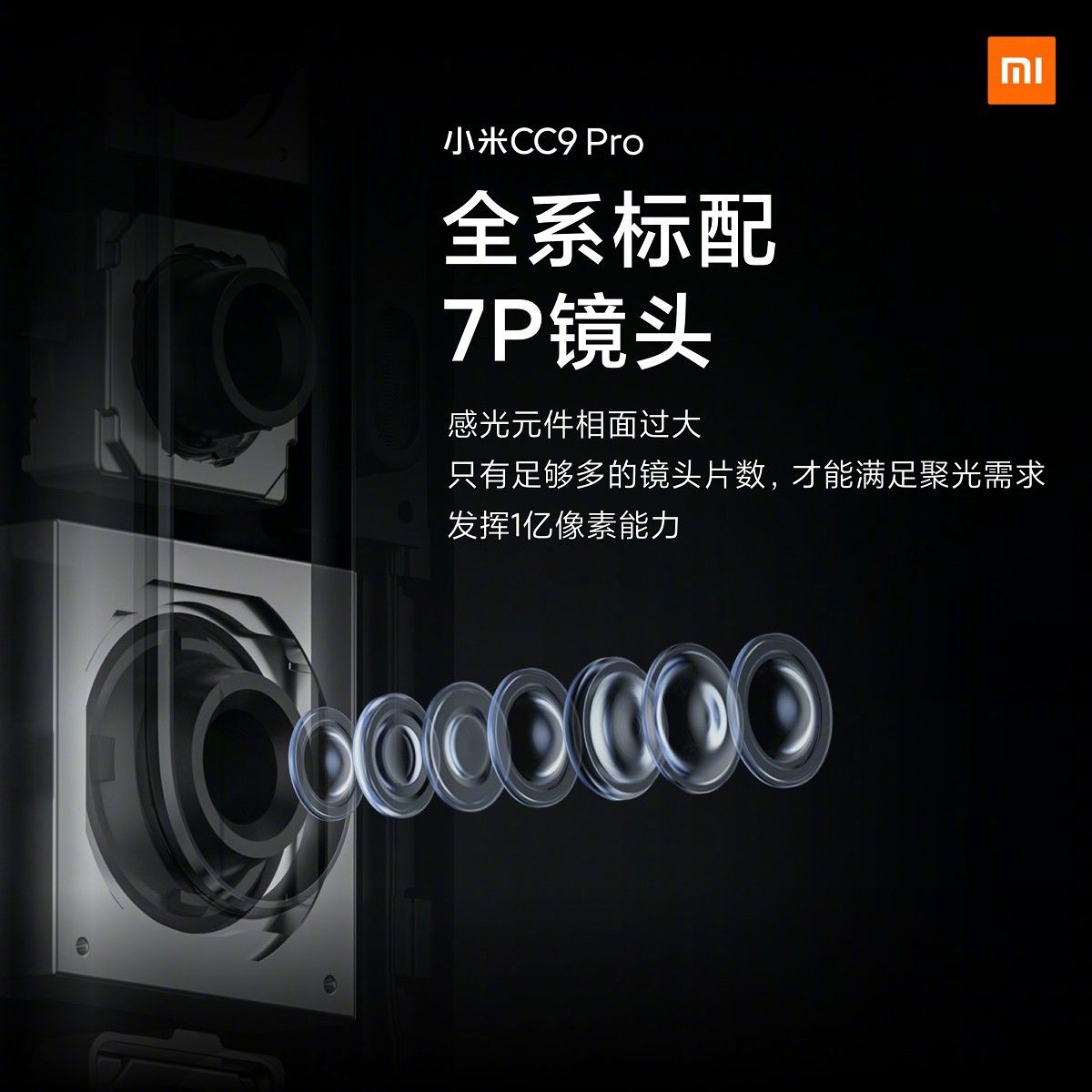 Xiaomi Mi CC9 Pro with 108MP penta rear camera launched in China