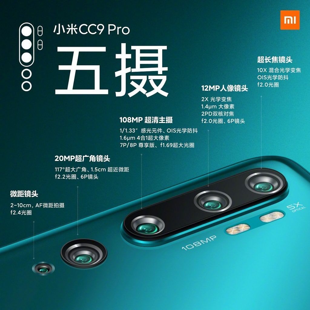 Xiaomi Mi CC9 Pro with 108MP penta rear camera launched in China