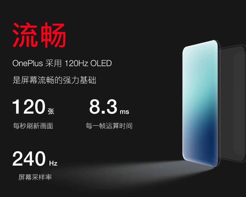 oneplus 8 pro display