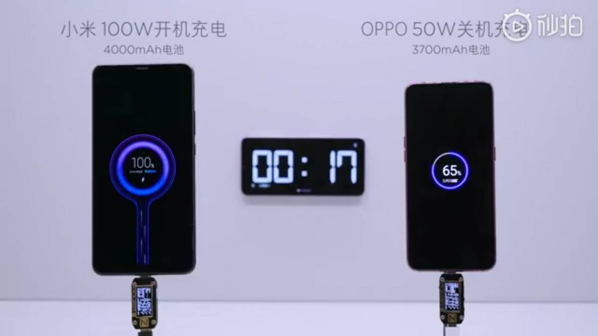 Xiaomi 100w charge