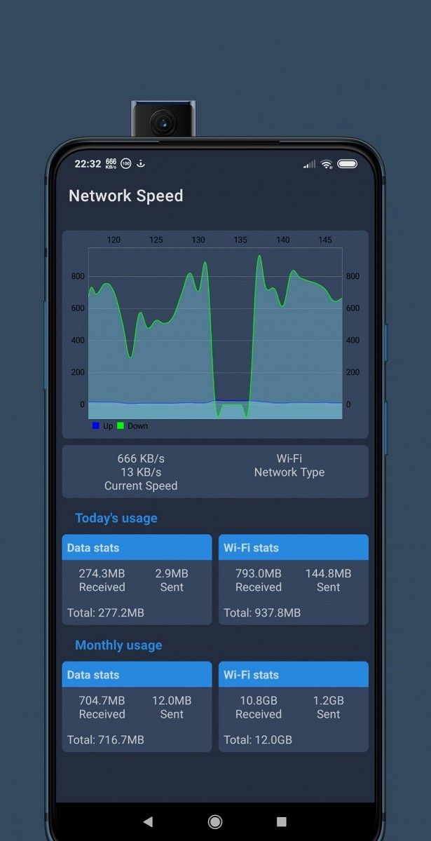 Net Speed Indicator is a free app to show your download/upload speeds ...