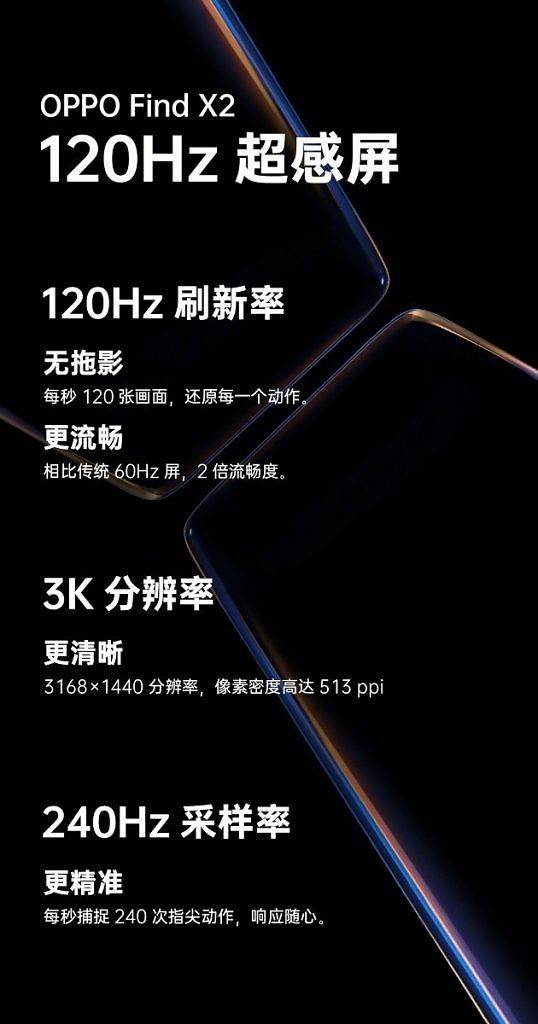 OPPO Find X2 Display Resolution