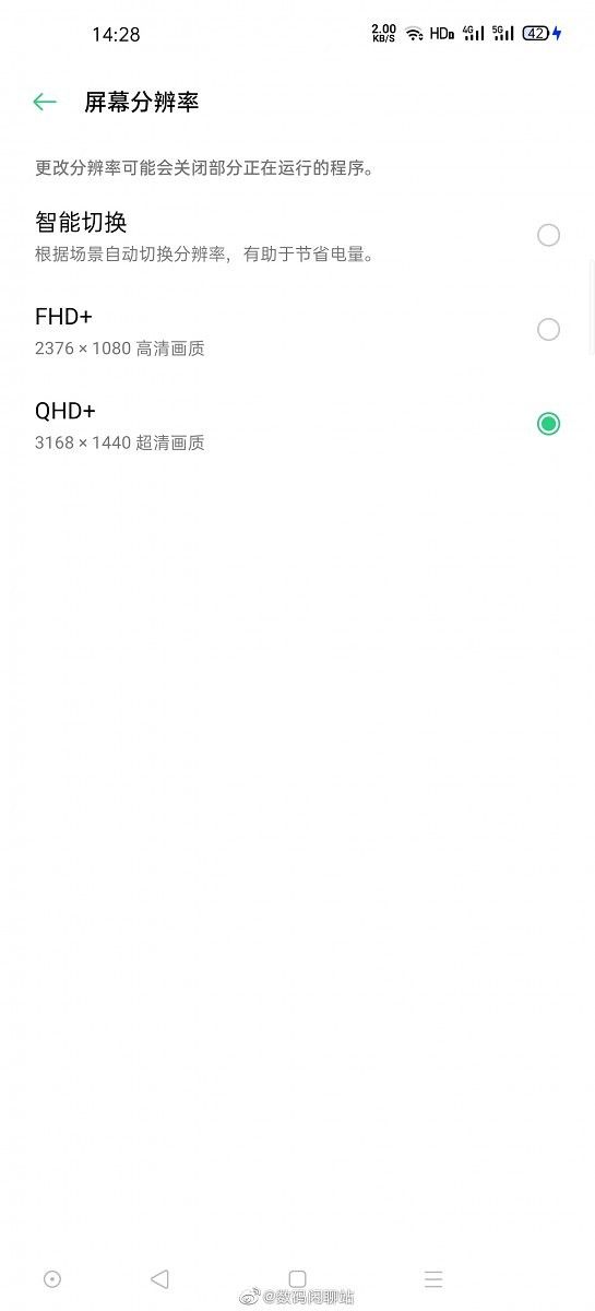 OPPO Find X2