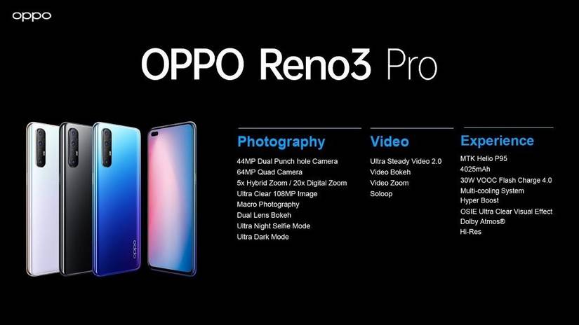 OPPO Reno3 Pro (4G)