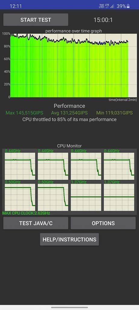 Samsung Galaxy S20 CPU Throttling Test